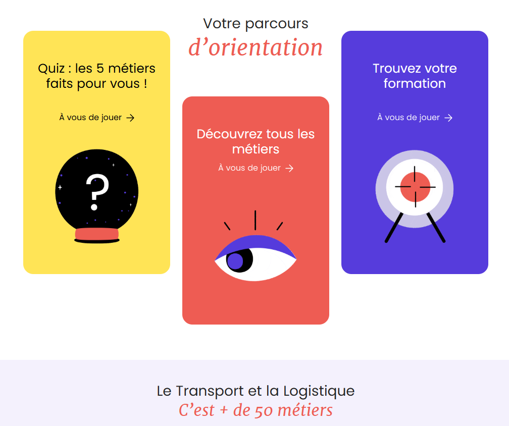 Testez et découvrez !